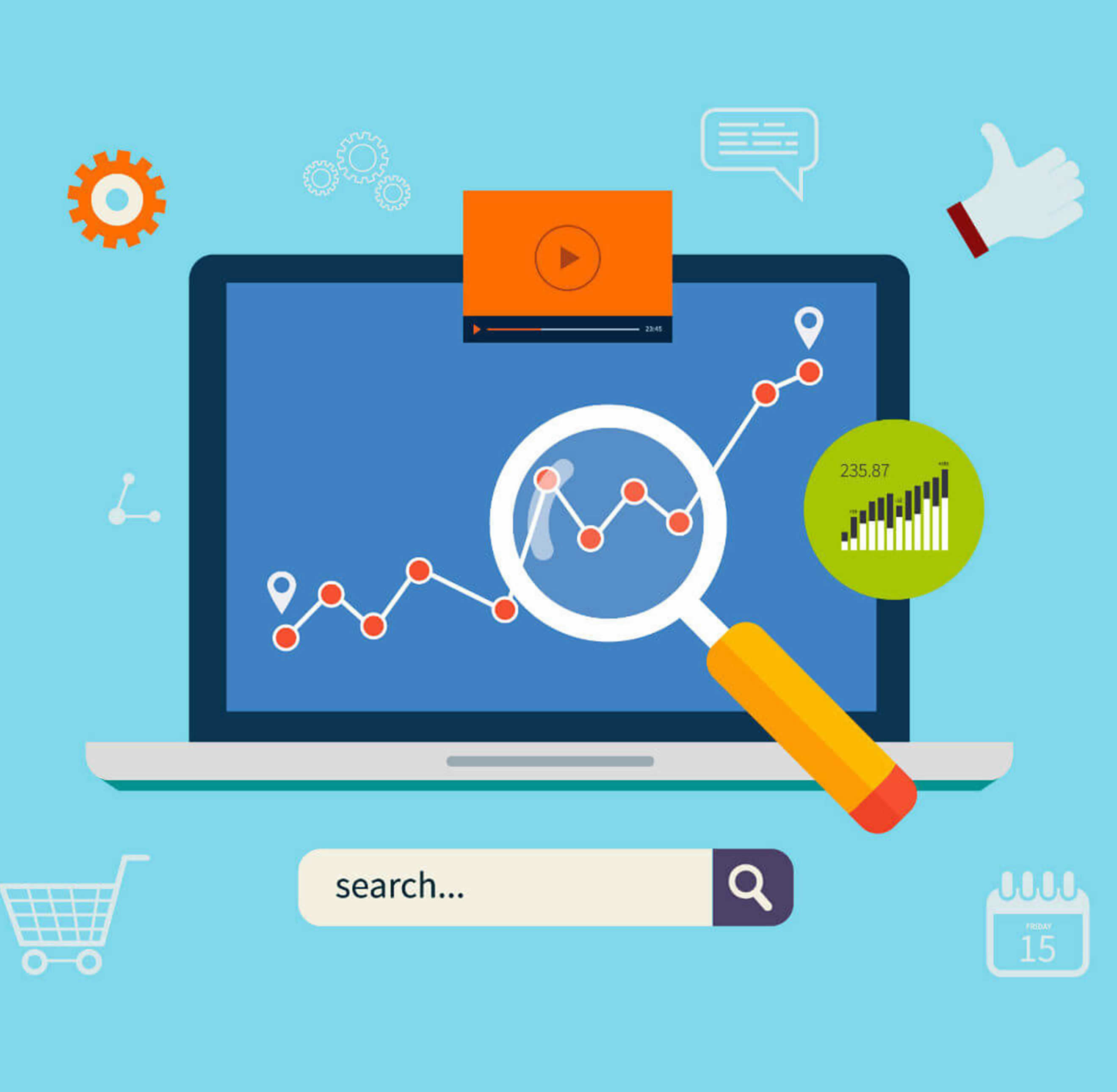 Google Adwords